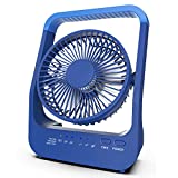 SLENPET 20000mAh Rechargeable Battery Operated Fan, Portable USB Port Power Supply, Timer Off Quiet Desk Fan, 200 Hours Working Time, 350°Rotation Table Fan for Bedroom, Office, Camping